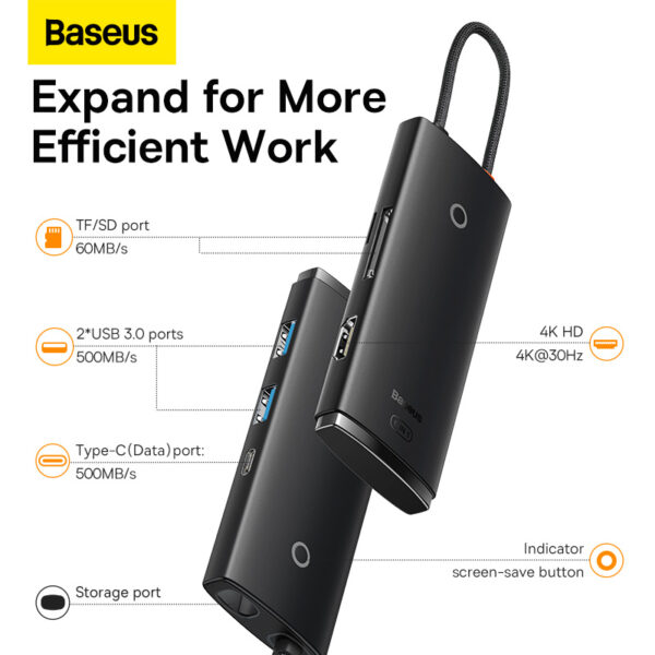 Concentrateur multifonctionnel Baseus Lite Series USB Type-C SHUIH - 2 x USB 3.0 / USB Type-C / HDMI 1.4 / SD / TF Noir - Image 5