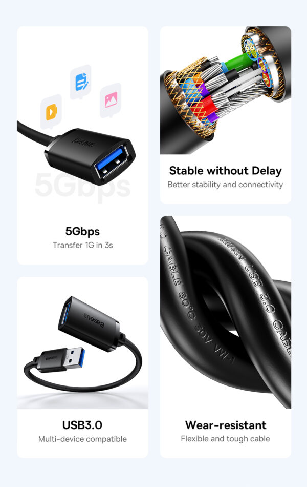 Baseus AirJoy Série Câble d'extension USB 2.0 1,5 m Noir Cluster - Image 4