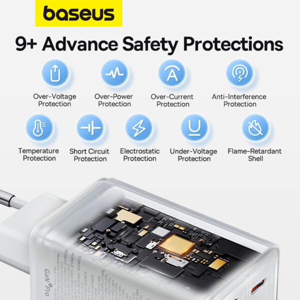 CHARGEUR AVEC CABLE TYPE-C VERS TYPE-C 4-PORTS 2*TYPE-C +2*USB (100W TECHNOLOGIE GaN) BASEUS - Image 8