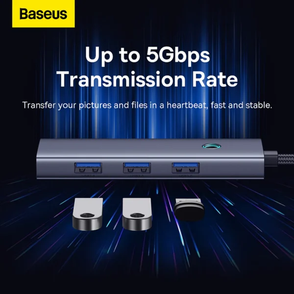 ADAPTEUR HUB 5 EN 1 TYPE-C VERS HDMI+USB+TYPE-C BASEUS
