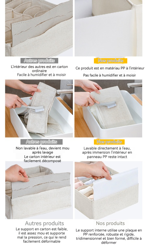 Boîte de rangement en tissu 9 cm sans séparations - 图片 4